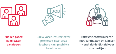 voordelen-ats-systeem